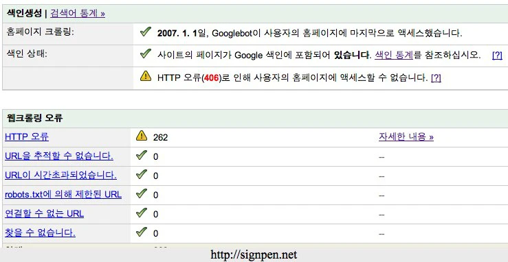 웹제로 호스팅의 modsecurity 차단 해제