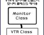 자바의 클래스와 메소드