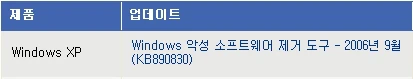 윈도우 업데이트 - 악성 소프트웨어 제거도구