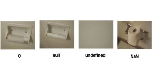 0, null, undefined, NaN 정리​