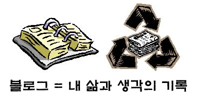 하루 한 개 블로그 글 쓰기