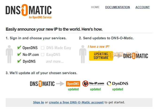 DNS-O-Matic