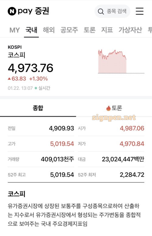 코스피 5,000 첫 돌파, 기록으로 남겨본다